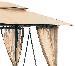 Garden Furniture - Close up photos